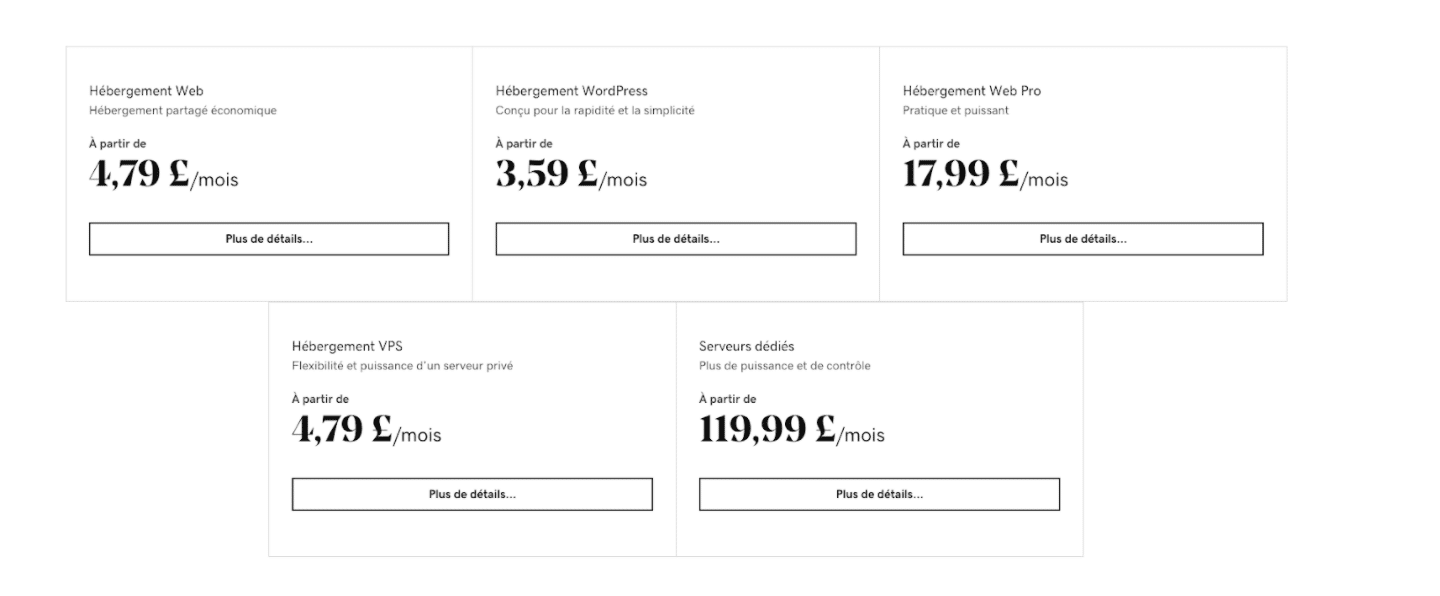 Plans d'hébergement WordPress chez GoDaddy