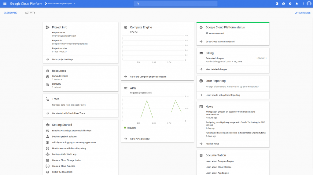 Google Cloud Platform - Google Maps