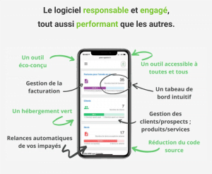 site éco responsable