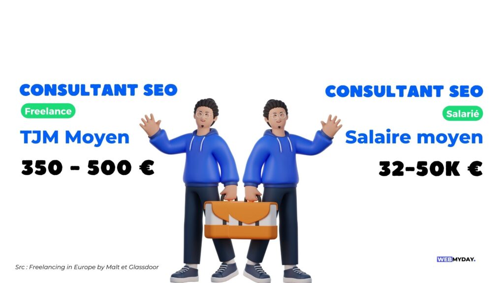 devenez consultant seo 