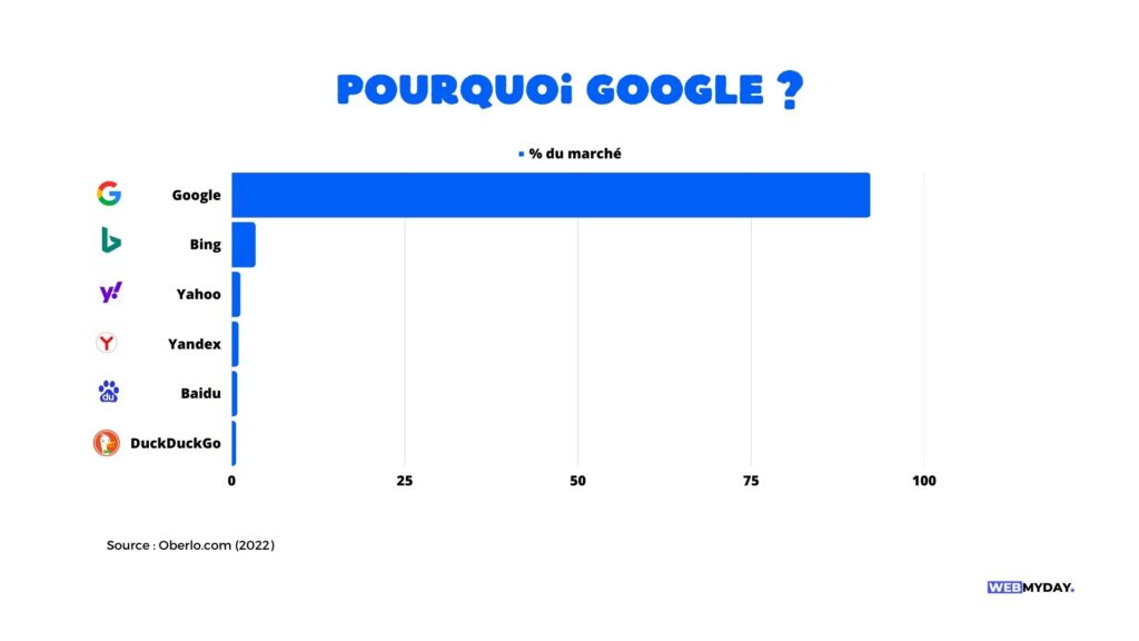 devenez consultant seo 1