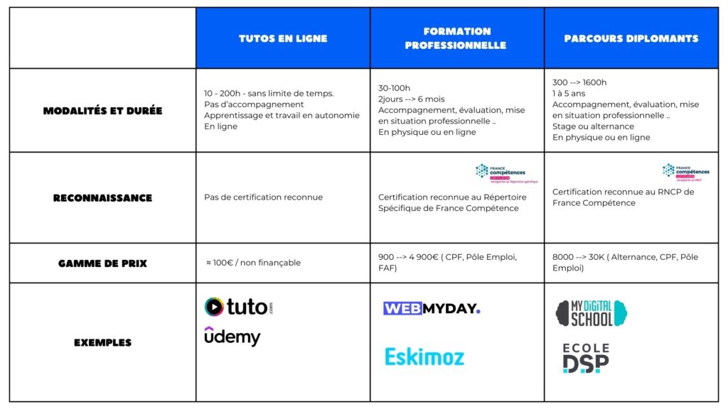 devenez consultant seo 2